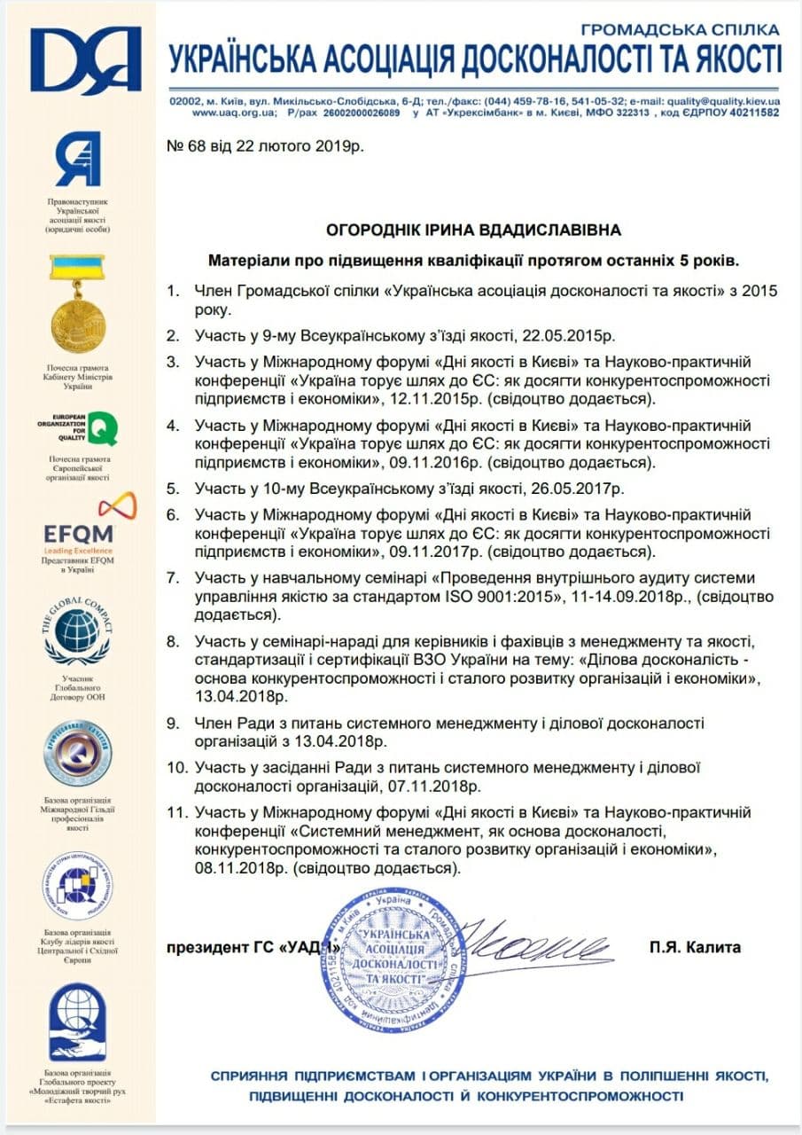 Огороднік Підвищення кваліфікації 2015-2019