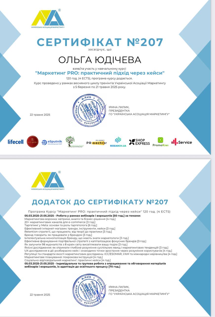 Маркетинг PRO_2025