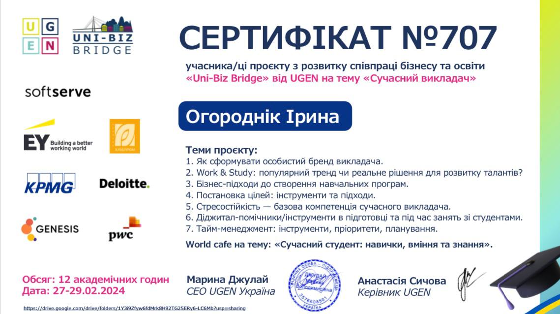 Огороднік_Сучасний викладач_2024